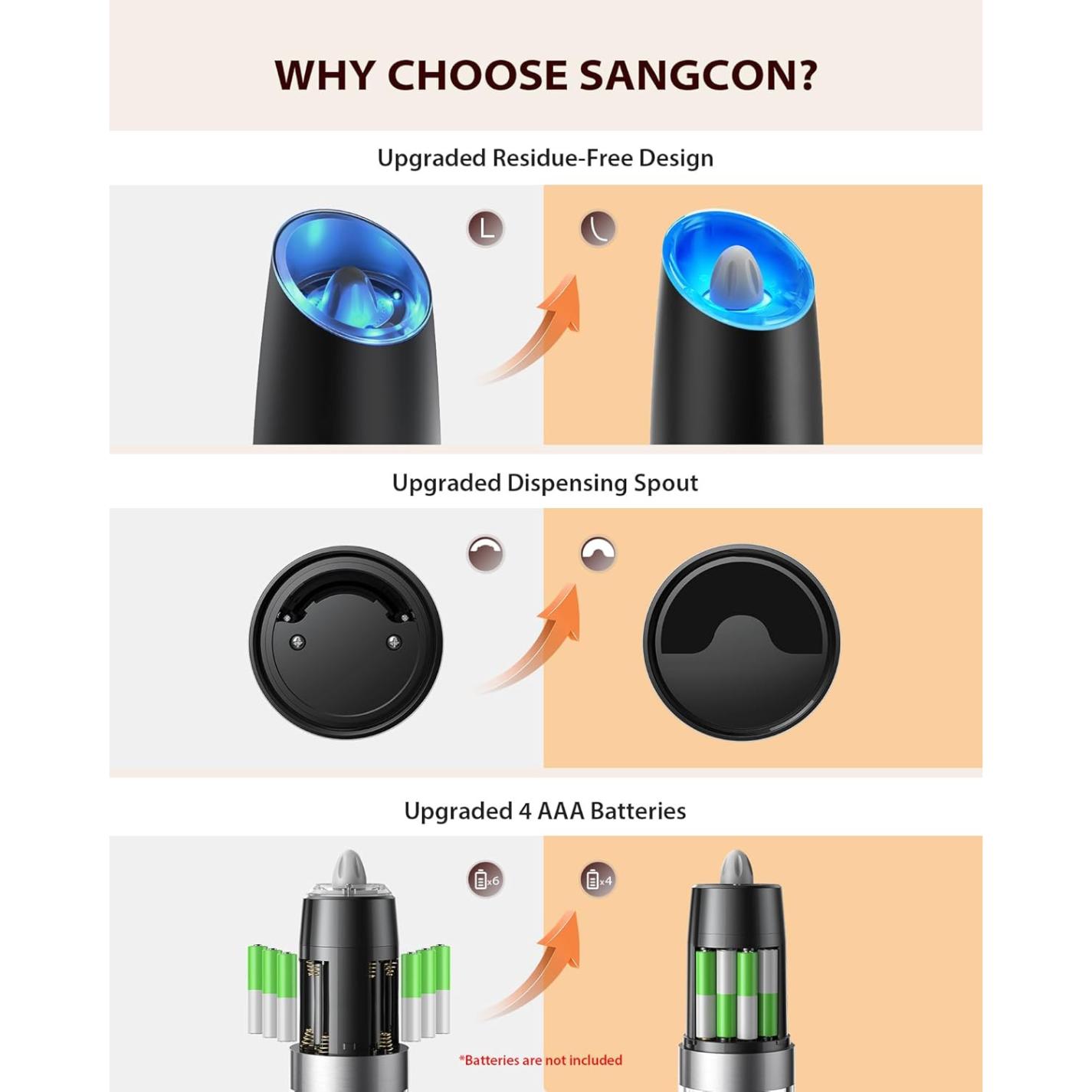 Gravity Electric Salt and Pepper Grinder Set Automatic Shakers Mill Grinder with LED Light, BATTERY POWERED Adjustable Coarseness One Hand Operation, Upgraded Larger Capacity