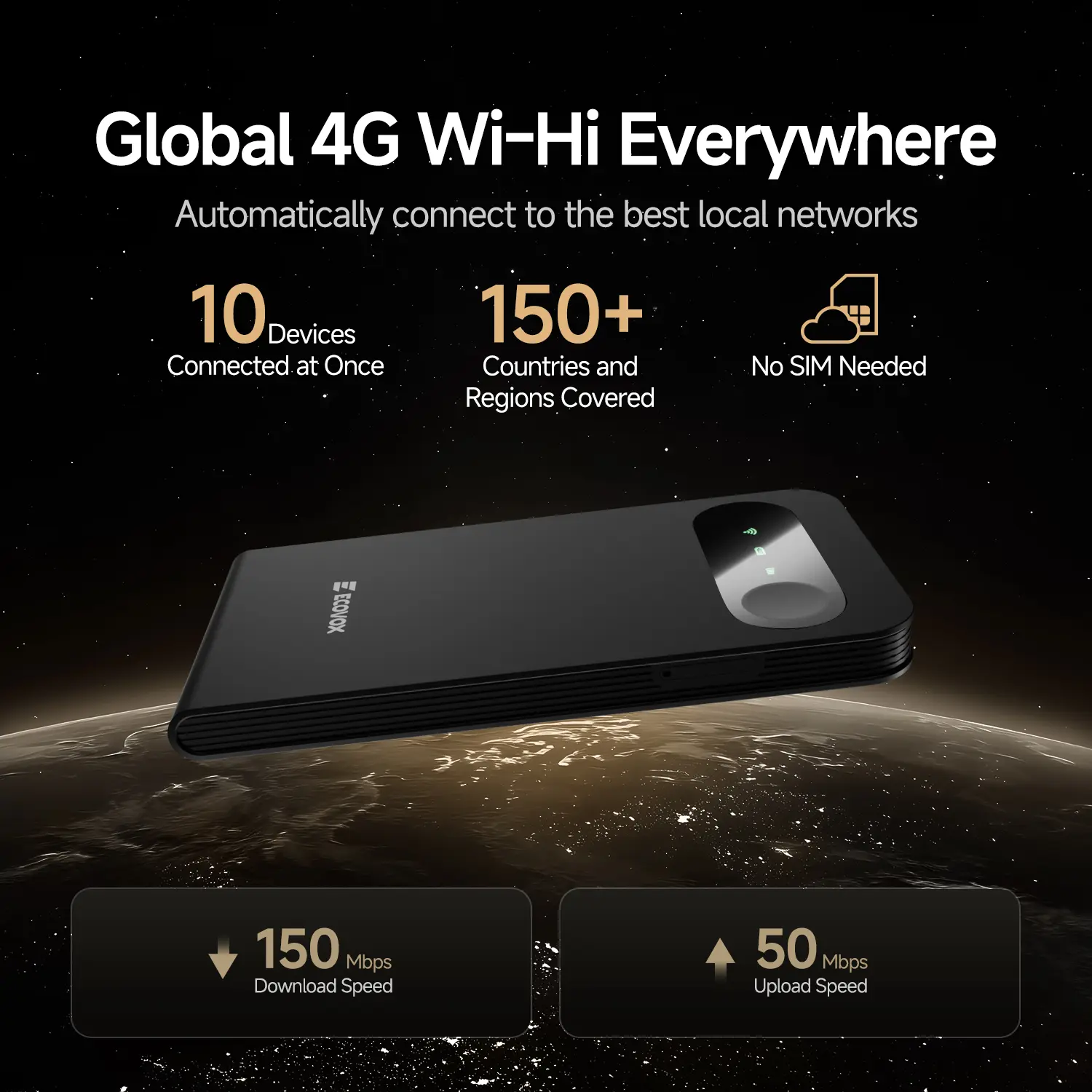 ECOVOX Global eSIM Wireless WiFi Hotspot - 4G LTE 150Mbps Portable Pocket Wi-Fi Travel Router, Auto-Switch AT&T/T-Mobile/Verizon, No SIM Card Needed, Free 1GB Data, FCC Certified for Travel Emergencies, Portable Wifi Hotspot Pocket Wi-Fi