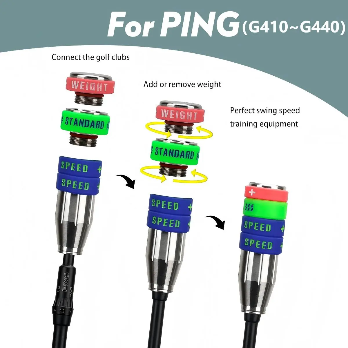 for Ping(G410~G440)
