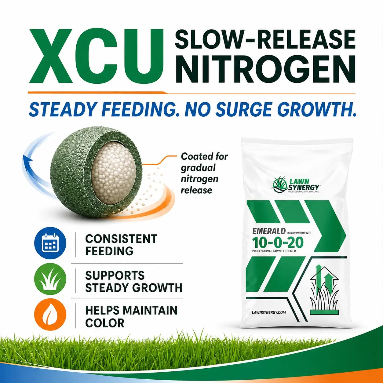 Emerald 10-0-20 Lawn Fertilizer - TikTok Shop