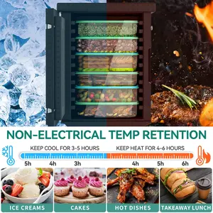 YITAHOME EPP Insulated Food Pan Carrier, 95 Qt Hot Box for Catering w/Stainless Steel Pan, Catering Food Warmer for 5 Full-Size Pans for Restaurant Family Gathering, Lightweight, High Performance