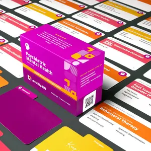 Psychiatric Mental Health - Nursing Flashcards