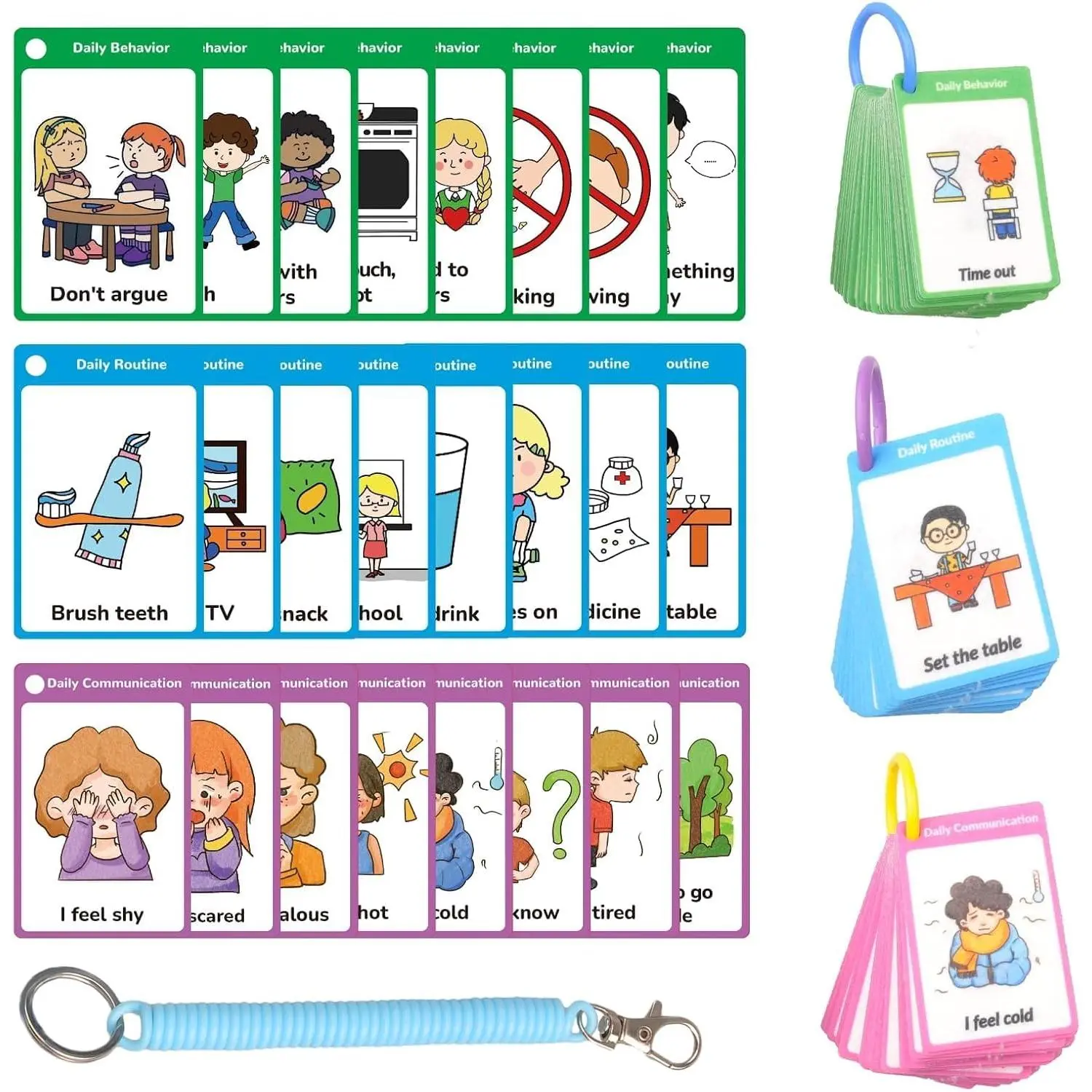 120 PCS Autism Communication Cards for Speech Delay Non Verbal Children and Adults, Special Needs Visual Aid Language Learning Cue Cards Special Ed Feelings Emotions Flash Cards