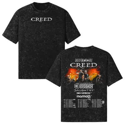 Antagonist Tour 2025 Prices TikTok Shop