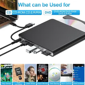 Portable 7-In-1 External CD/DVD Burner, USB 3.0 Type-C, SD Card Slot, Compatible with Laptops and Desktops, Watch Movies, Play Music, Backup, Compact Design