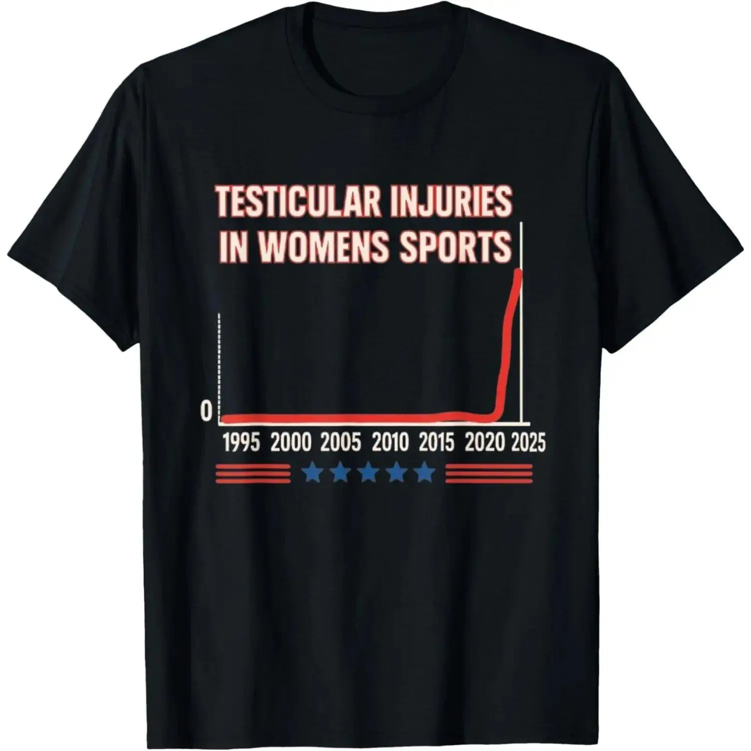 Women's Round-Neck Shortsleeve Tops - Testicular Injuries Awareness Graphic Tee, Athletic Casual Inspirational Design Shirt
