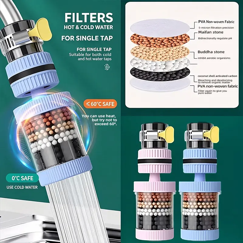 1 faucet filter, six-layer filtration, 360° rotatable splash guard design, suitable for purifying household kitchen faucets