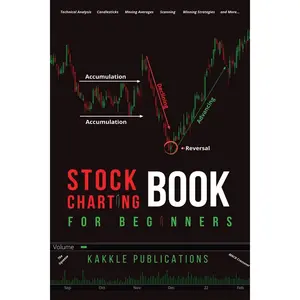 Stock Charting Book for Beginners: A great source for learning charting analysis for successful stock trades. (Candlesticks, Bollinger Bands, Keltner Channel The Squeeze, Scanning, and more) Paperback – September 28, 2022