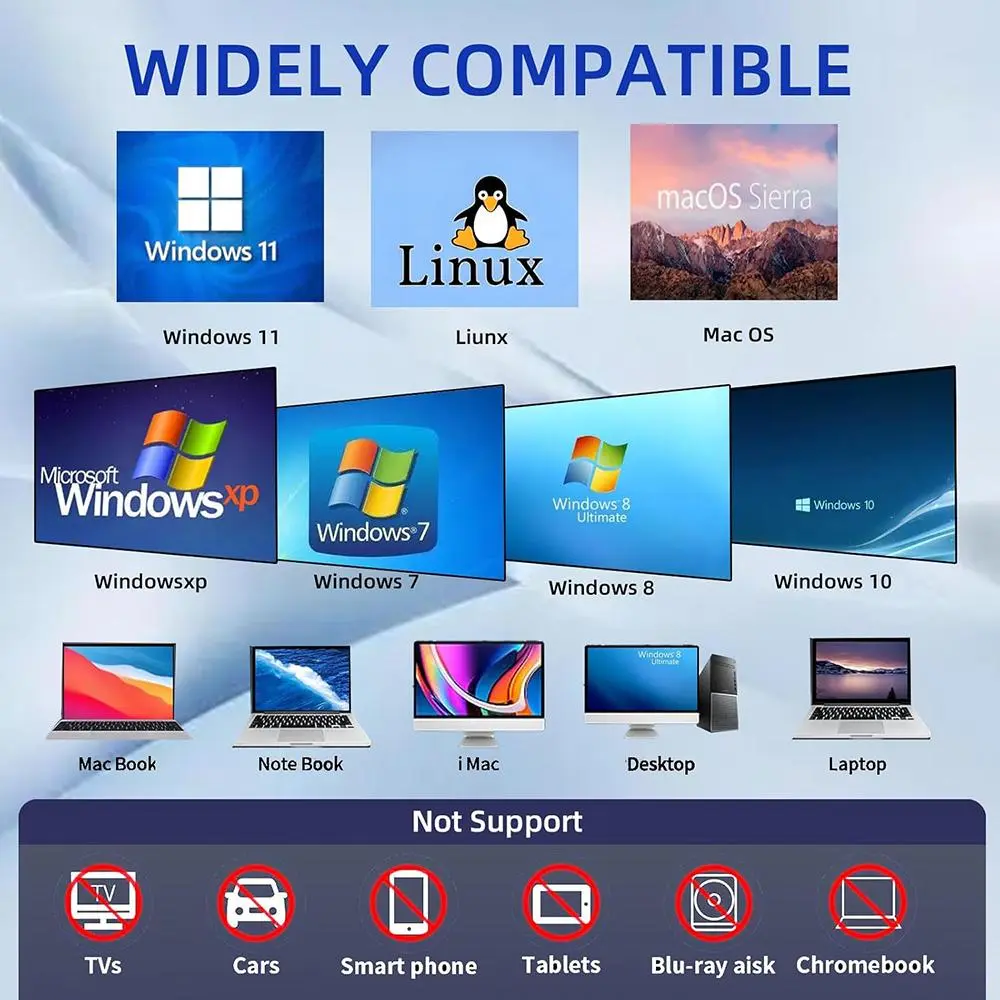 7-in-1 External CD/DVD Drive, USB 3.0 and Type-C Portable Player