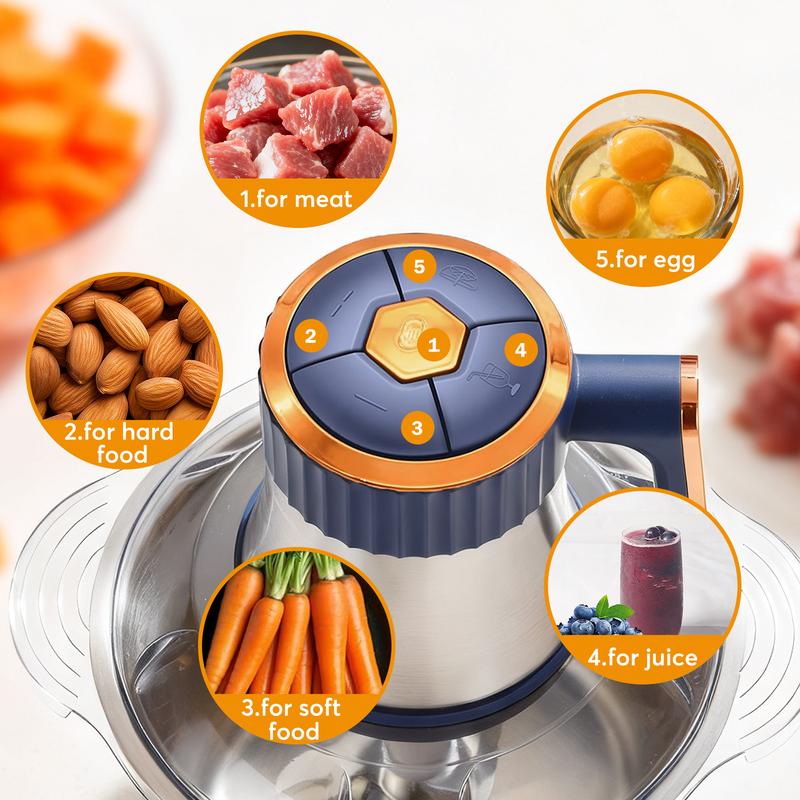 Meat Max Electric Chopper, 4L Mixing Bowl, 5 Speed Settings, 500W Meat Grinder for Meat, Fruits, Vegetables & Baby Food