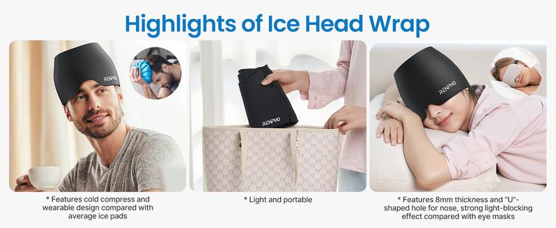 [Livestream Exclusive] RENPHO Migraine Relief Cap Self-Care Gifts