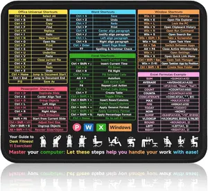 Small Excel Cheat Sheet Desk Pad - Portable Square Mouse Pads for Desk/Excel/Word/PowerPoint/Windows Shortcuts | Excel Cheat Sheet Gaming Mousepad | Home Office Accessories Decor |10.3"x8.3"