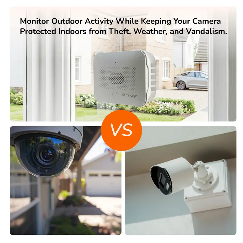 SensForge Wireless Window Security Camera Digital - Battery-Powered WiFi Device with Window Mount, 3x Digital App Live View, 2.4GHz/5GHz WiFi, Motion & Human Detect, Color Night Vision, English Powerline Support, MicroSD Slot (No SD Card Included) SensForge Wireless Window Security Camera Digital - Battery-Powered WiFi Device with Window Mount, 3x Digital App Live View, 2.4GHz/5GHz WiFi, Motion & Human Detect, Color Night Vision, English Powerline Support, MicroSD Slot (No SD Card Included)