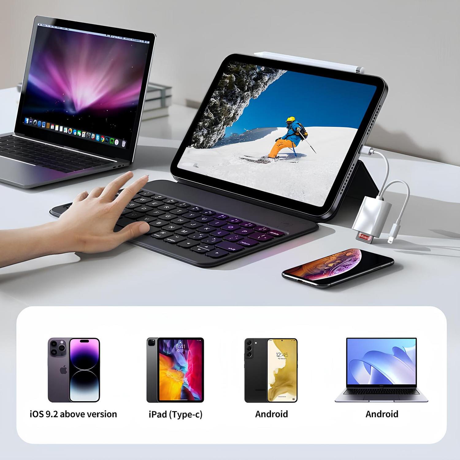 2-in-1 SD Card Reader for iPhone & USB-C Devices, Lightning & Type-C Dual Slot SD/Micro SD Adapter, Plug & Play Memory Card Reader for iPhone, iPad, MacBook, Camera Data Transfer