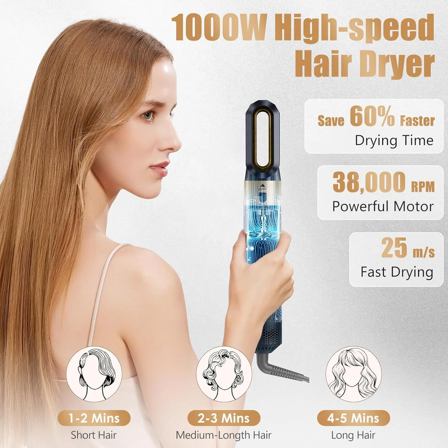 Hair Dryer Brush 5 in 1, Professional Blow Dryer Brush High 
