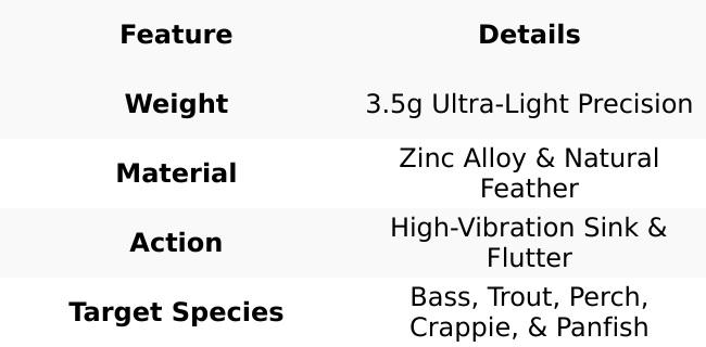 3.5g Metal VIB Blade Lure with Feather Tail & Sequins