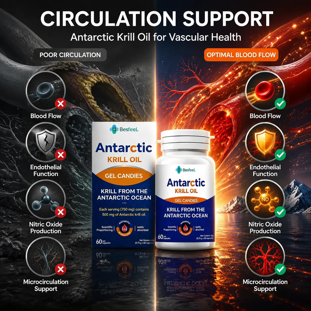 Premium Antarctic Krill Oil Softgels | Omega-3 EPA DHA Astaxanthin, High Absorption, Non-GMO High Strength Krill Oil Capsules | Clean Formula, GMP Manufactured, Daily Wellness Support