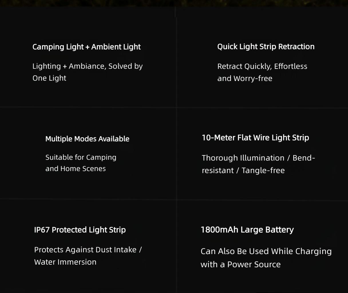 Camping Light Outdoor Canopy Tent Light Decorative LED Small String Lights Camp Lighting Atmosphere Light