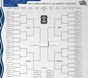March Madness 2026 Bracket Poster