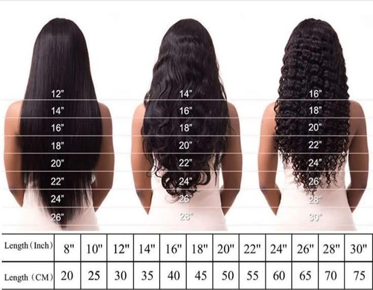 UNice Glueless Bye-Bye Slip Layer Side Part Body Wave Wig 7x5 HD Lace Closure Human Hair Wig Feathered with Secure Silicone Strips and Drawstring Put On and Go Beginners Friendly Natural Scalp