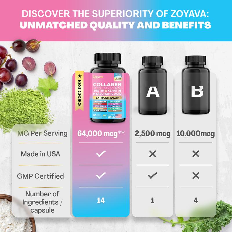 Zoyava Collagen Supplement - Type I, II, III, V and X - with Biotin, Keratin, Hyaluronic Acid & 13+ Extra Strength Ingredients for Beauty, Fitness, & Healthcare - 90 Capsules - MADE IN USA