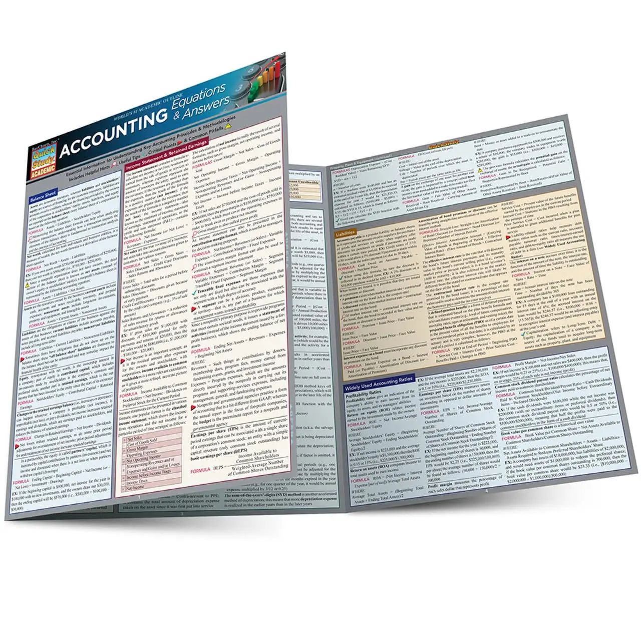 Accounting Equations & Answers: QuickStudy Laminated Reference Guide