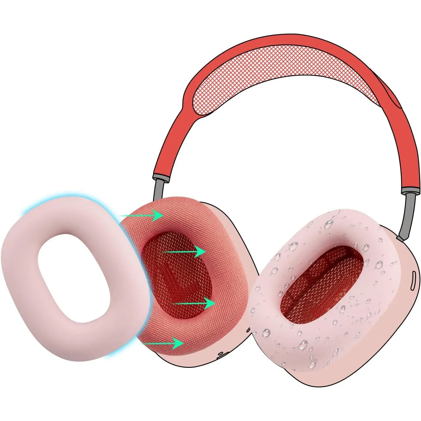 Ear Pads Cover Protector for AirPods Max Headphones Cushions, Sweatproof, Easily Washable, Rugged Durability -