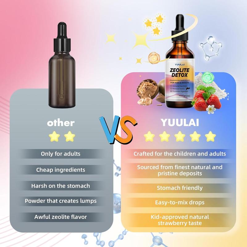 Pack of 2 Zeolite Drops for Kids and Adults, Zeolite Clinoptilolite Liquid with Vitamin B12 & D3 for Gut Health & Immune Support, Strawberry-4 Fl Oz