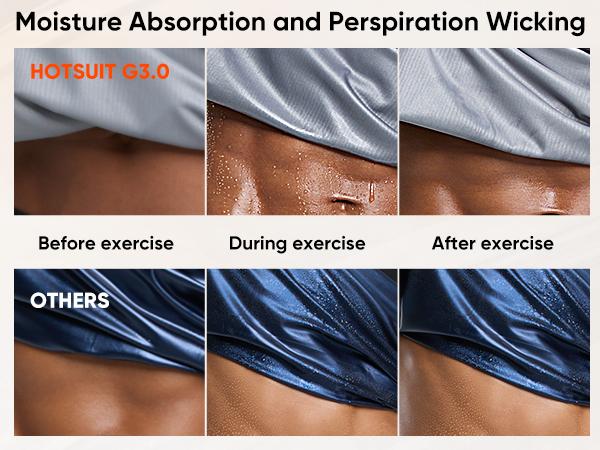 HOTSUIT Sauna Shirt for Men Women Half Zipper Sweat Jacket Non Rip Heat Trapping Workout Top Activewear Sports Outerwear Silver-Heat REG G3.0 Anti-Odor Moisture-Wicking