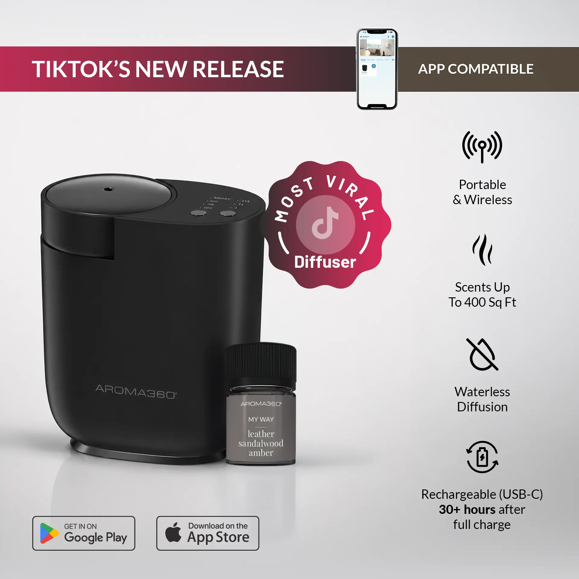 Aroma360® Black Kube + 1 Oil