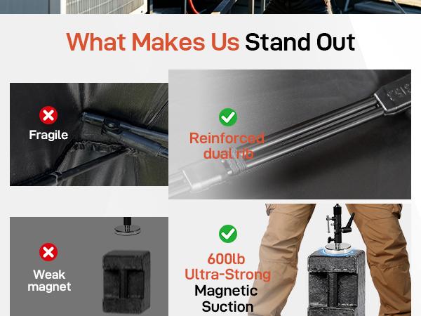 【Upgraded】60" Folding HVAC Umbrella with Magnetic Base, Universal Clip, Reinforced Fiberglass, Wind-Resistant, Portable, 180°Adjustable for HVAC Use and Outdoor Activities 【Upgraded】60" Folding HVAC Umbrella with Magnetic Base, Universal Clip, Reinforced Fiberglass, Wind-Resistant, Portable, 180°Adjustable for HVAC Use and Outdoor Activities