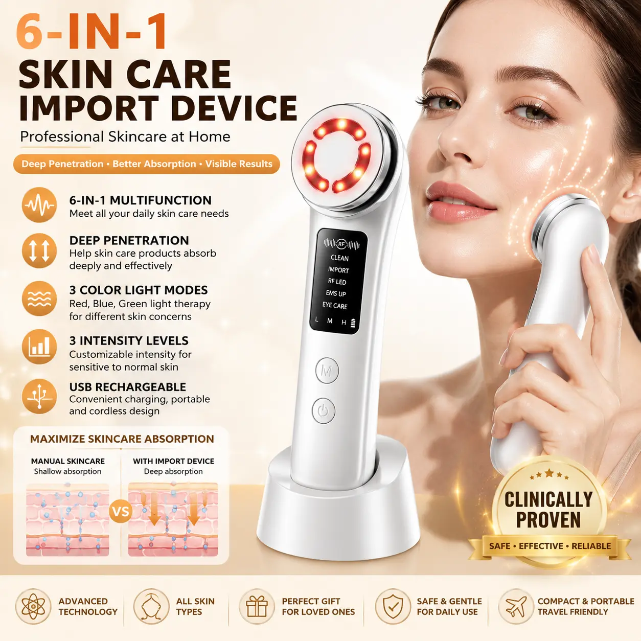 Facial Cleansing Brush & Care Tools for Deep Cleanse & Skin Firming, Multi-Mode Device with Heated Massage, 3-Color LED & Rechargeable Battery, Batteries, 3 Intensity Levels, All Skin Types