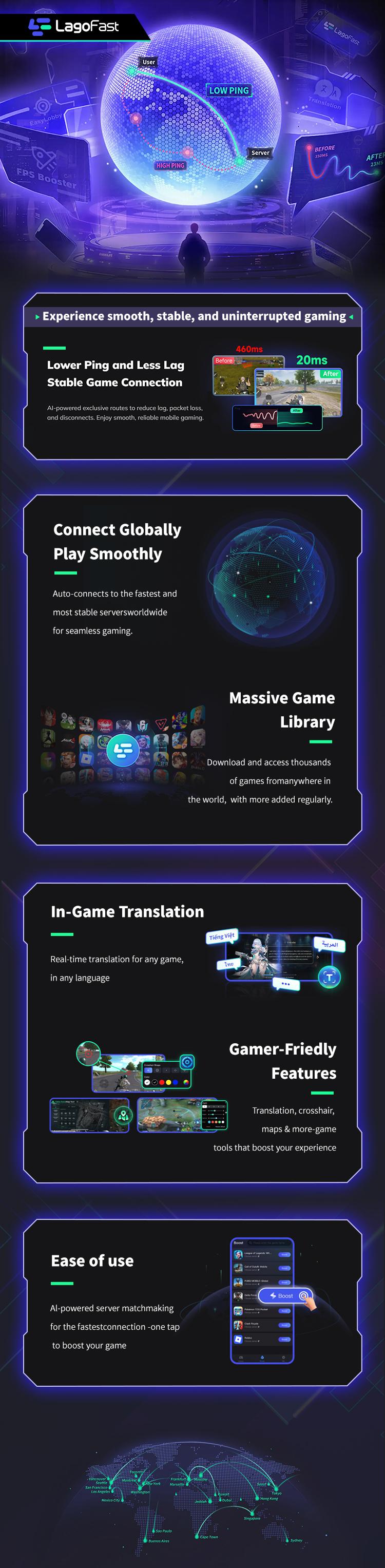 Lagofast Accelerator Official Card Key, Multiple Duration Options Available, Game Accelerator