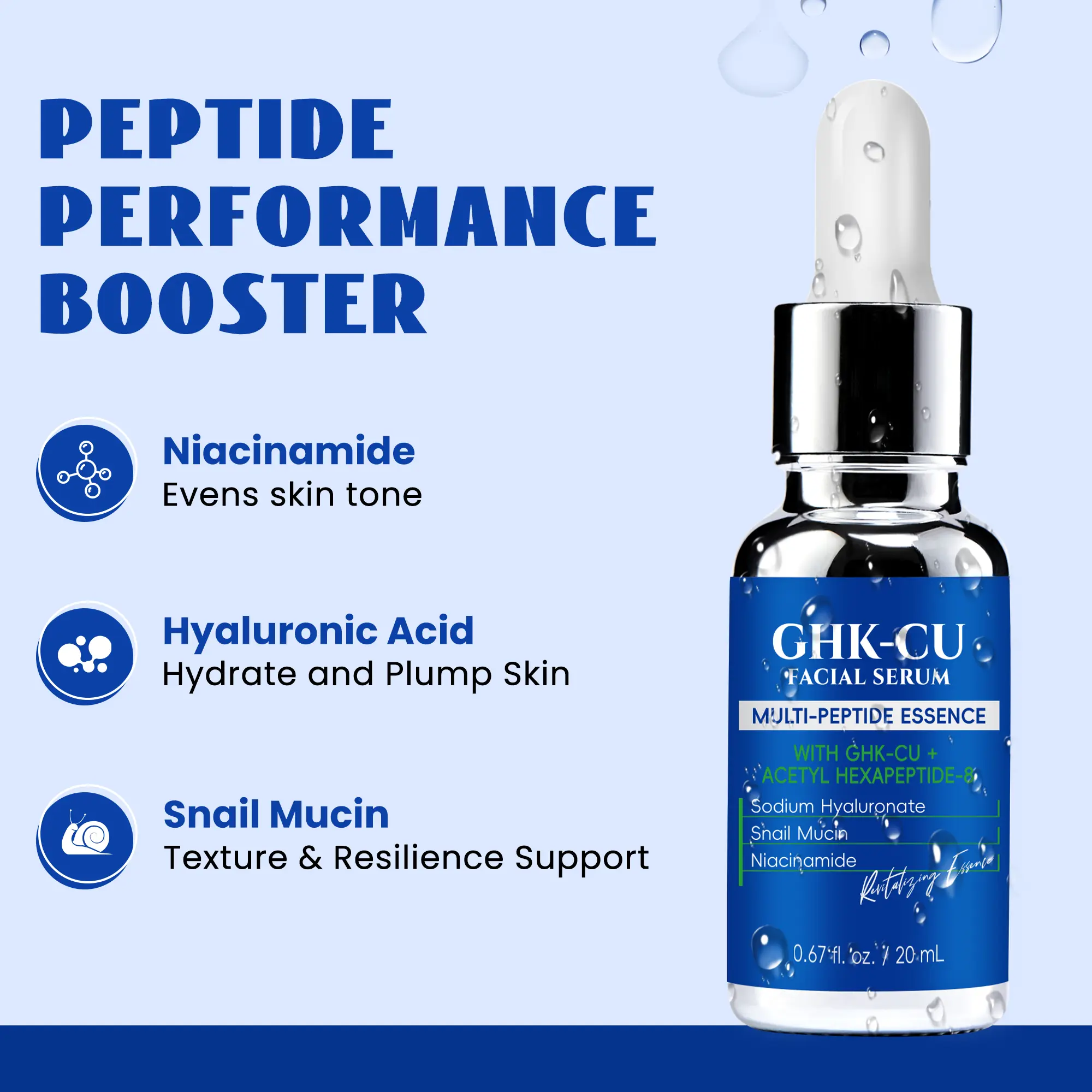 2 ghk cu serum Copper Peptide (GHK-Cu) Pro Skin Care Serum with Hyaluronic Acid