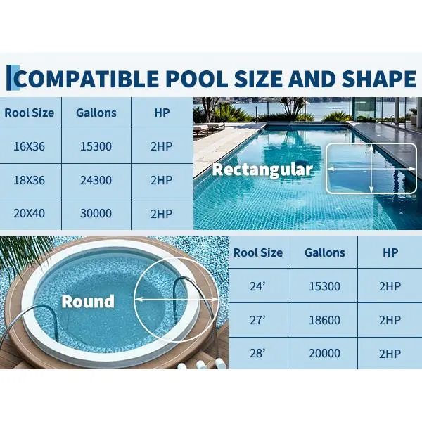 Garvee Swimming Pool Pump with Strainer Basket for Above Ground Pool