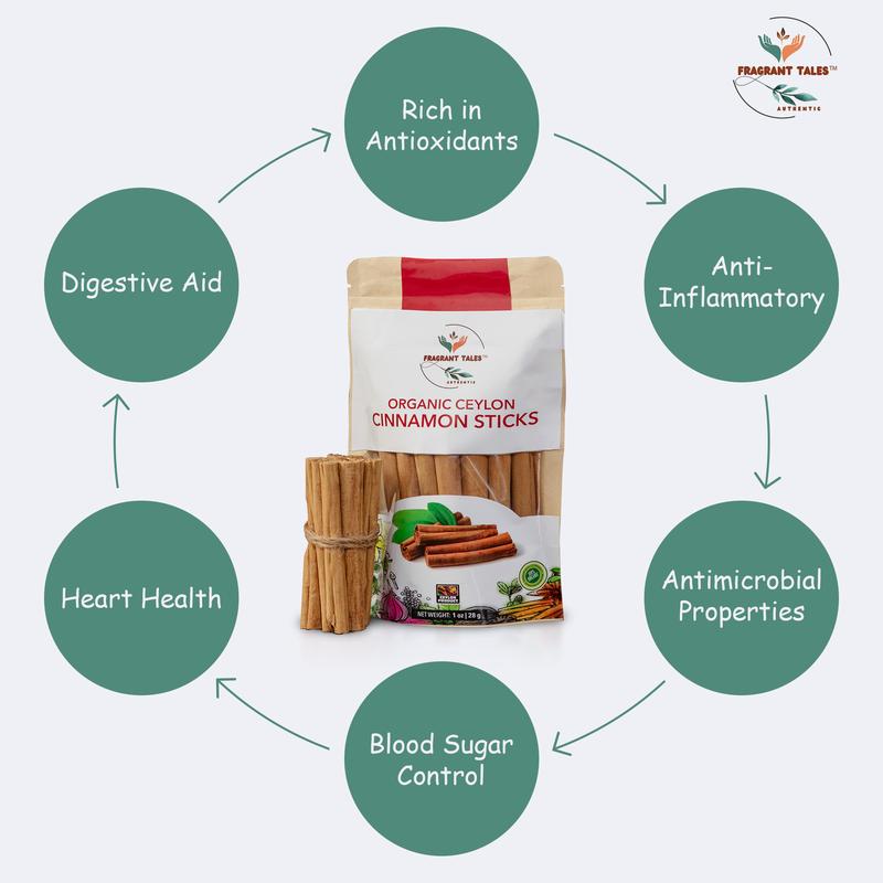 Ceylon Cinnamon Sticks , True Ceylon, USDA Certified, 100% Organic, Premium Grade, Non-GMO, Gluten-Free, Pure Sri Lankan Cinnamon Spice Sweet-Sugar Citrus Flavor