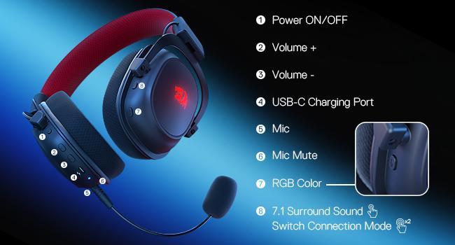 Redragon H510 PRO 3-Mode RGB Gaming Headset - 7.1 Surround Sound - 53MM Audio Drivers in Memory Foam Ear Pads w/Durable Fabric Cover- Multi Platforms Headphone - USB Powered for PC/PS4/NS, Black Redragon H510 PRO 3-Mode RGB Gaming Headset - 7.1 Surround Sound - 53MM Audio Drivers in Memory Foam Ear Pads w/Durable Fabric Cover- Multi Platforms Headphone - USB Powered for PC/PS4/NS, Black
