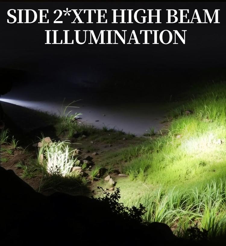 XTE Multi-Functional Eyeglass Light, TYPE-C Rechargeable, Portable COB LED Work Light for Repair & Outdoor Use