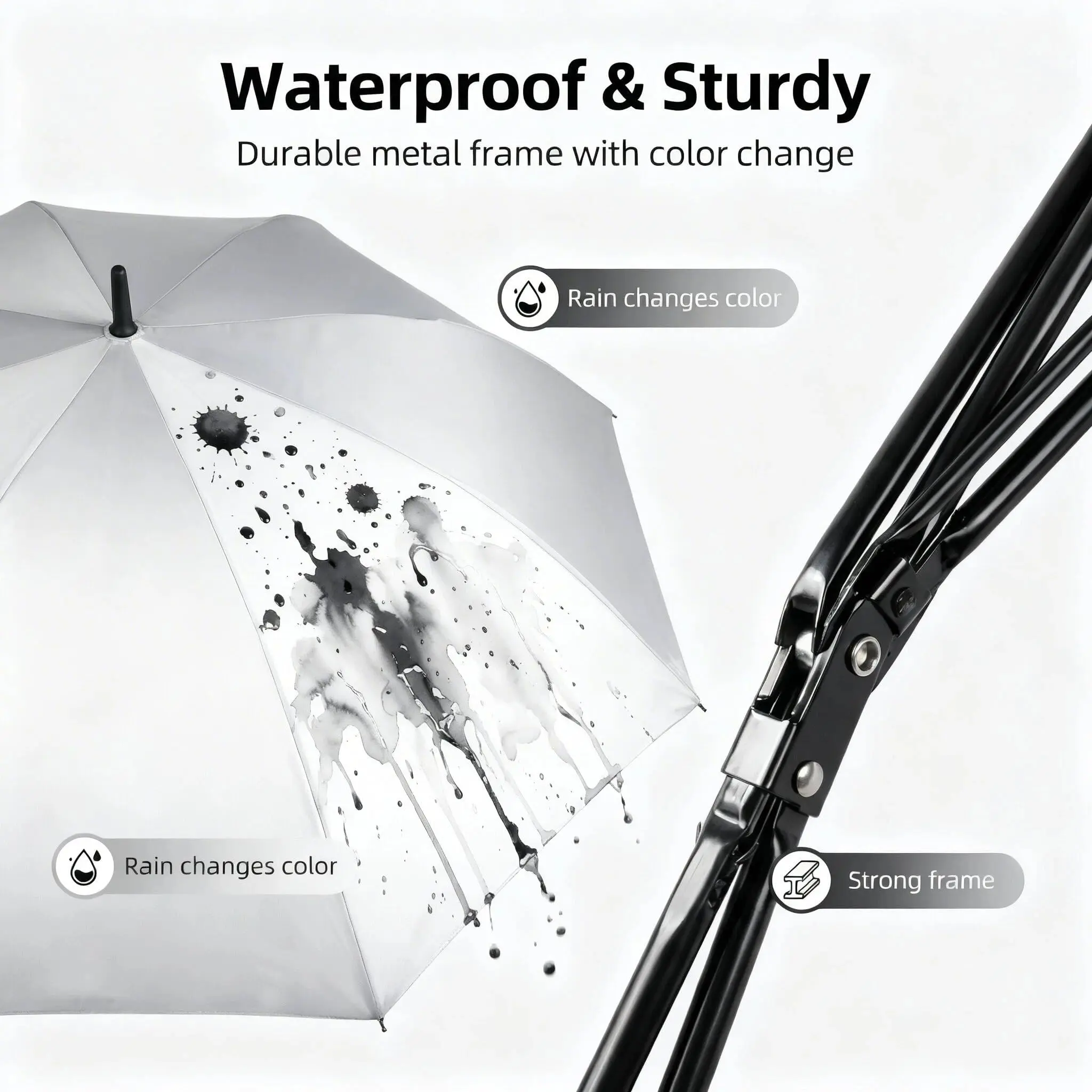 Portable Travel Umbrella, Rain Activated Color Changing Windproof Reflective Umbrella, UV Protection Sun Rain Umbrella for Camping BBQ Daily Use