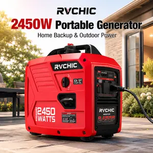 【Father's Day】RVCHIC 2450W Portable Inverter Generator Quiet Gas Powered for Home Backup Camping RV 1800W Running 2450W Peak Easy Start Fuel Efficient