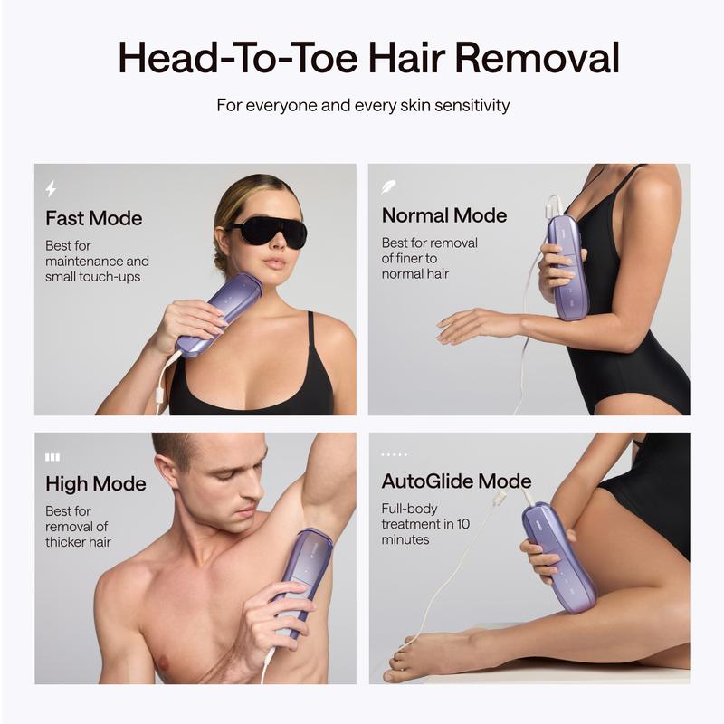 Ulike Laser Hair Removal Air 10 IPL Device with Ice-Cooling Contact Dual Lights Skin Sensor & SHR Mode for Comfortable Effective Results - Epilator