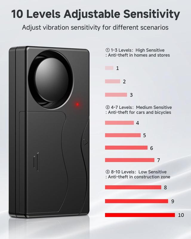 110dB Car Alarm System, Anti-Theft Vibration Alarm with 10 Levels Sensitivity Adjustable, Wireless Remote Anti Theft Device for Car