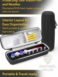Insulin Peptide Portable Pen & starter kit Travel Case Organizer (pen not included) Limited Stock