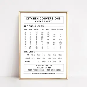Minimalist Typography Print, Kitchen Wall Art, Kitchen Decor, Kitchen Wall Art, Kitchen Conversion Chart, Room Decor, Unframed