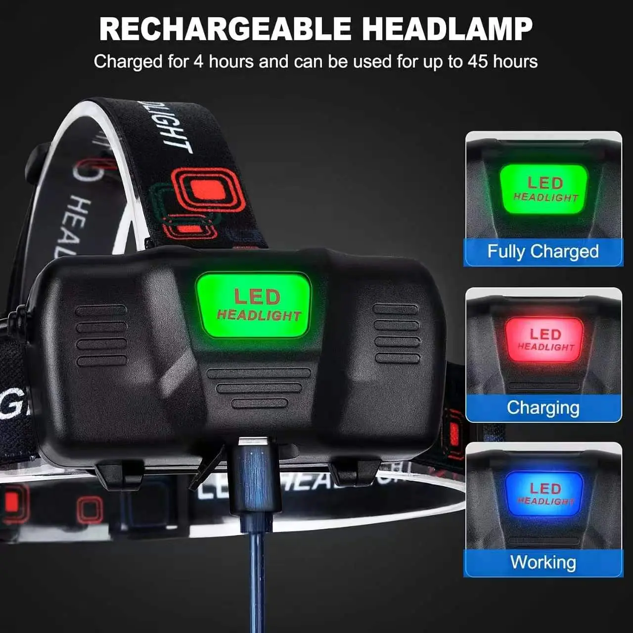 Ultra-bright portable LED headlamp for cars, made of high-quality aluminum alloy, with three modes, Type‑C charging, 6000 mAh long battery life, 1000 lumens, suitable for vehicle maintenance, work, and emergencies.