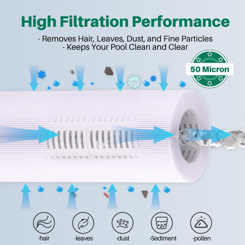 Poolfilterkartusche CS100 – Kompatibel Mit Jandy CS100, 100 M² Filterfläche, 60 Cm Lang
