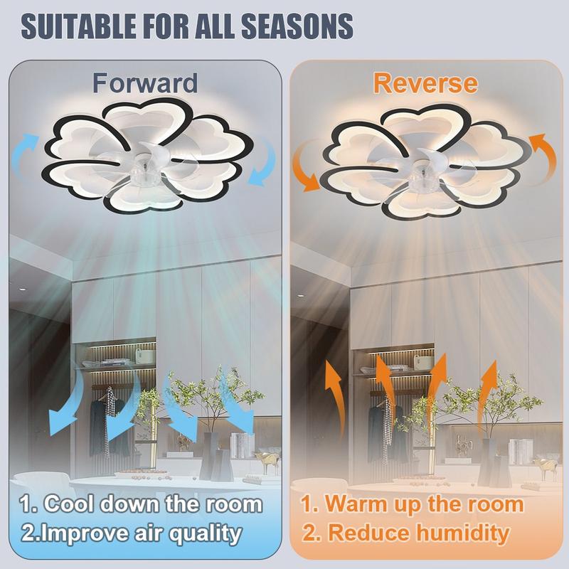 27" Smart Ceiling Fan with Lights and Remote, Modern Flush Mount Enclosed Low Profile Dimmable Indoor Ceiling Fan Light for Bedroom, Living Room, Kitchen, Kids Room, Patio - Black