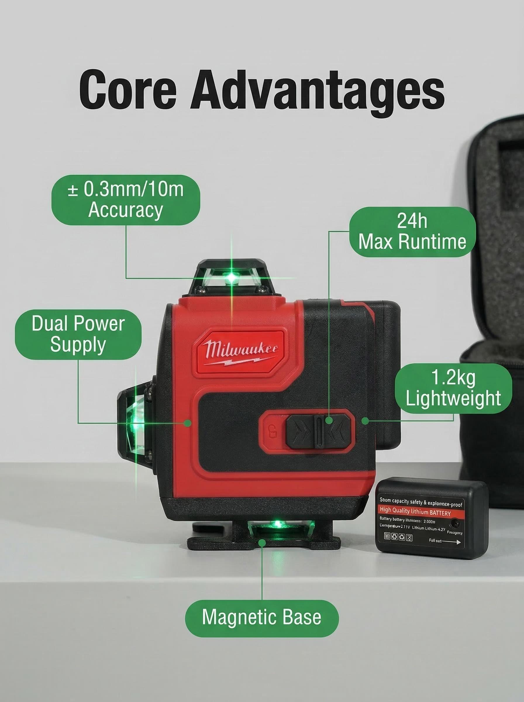 Milwaukee 16 Line Laser Level For Construction Layout And Interior Installation Measuring Tool ±0.3mm Accuracy Long Runtime Dual Power Supply