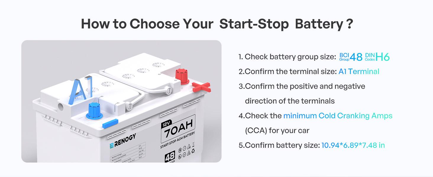 Renogy 12V 70Ah AGM Battery with 720 CCA and 120RC, Reliable H6 Group 48 Start Stop Automotive Power for Cars, SUVs, Trucks and Marine