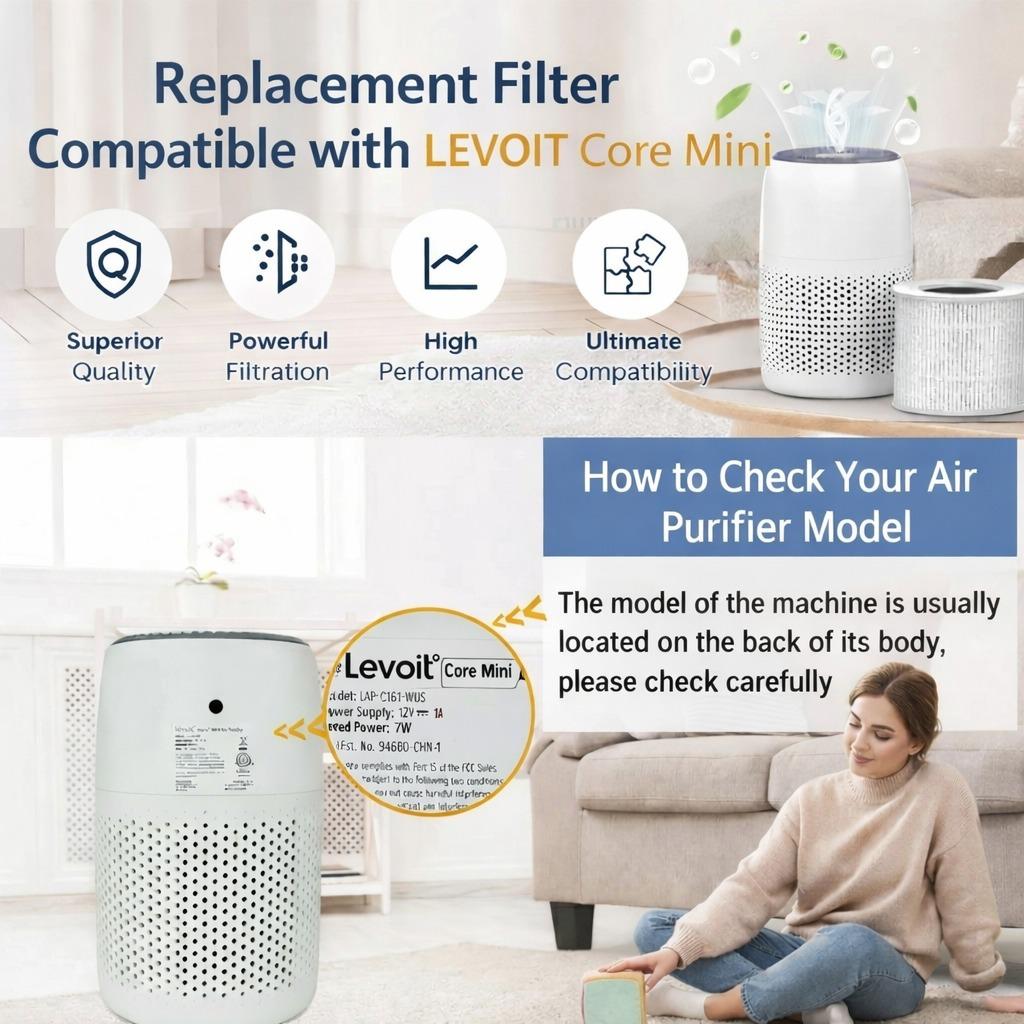 Core Mini Replacement Filter Compatible with LEVOIT Core Mini Air Purifier,Core Mini-P, Replace Part #Core Mini-RF